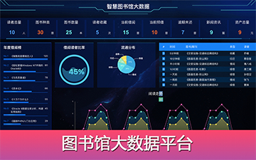 图书馆大数据平台