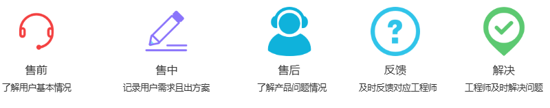 售前售后服务.png